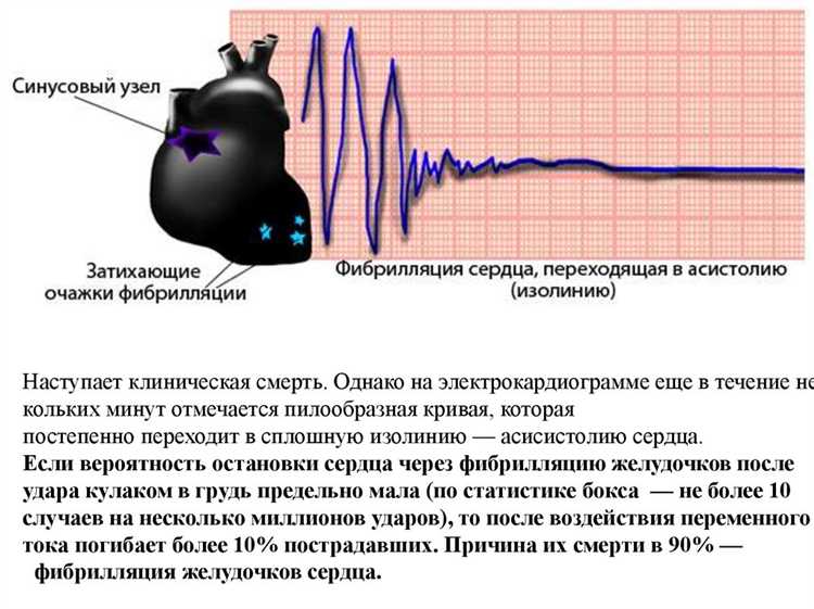 Роль номинального и рабочего напряжения в электрических системах