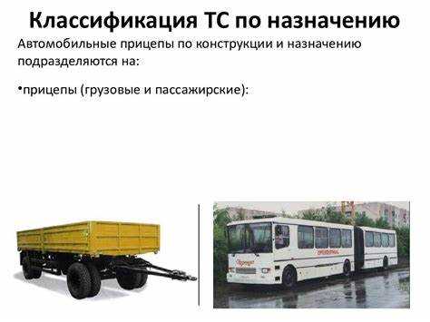 Установка дополнительного зеркала заднего вида для инструктора