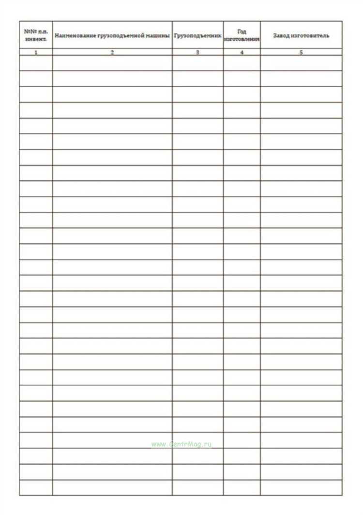 Особенности учета бытового и малоопасного оборудования