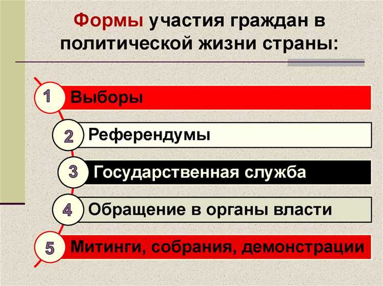 Получение права на участие в выборах и политических кампаниях