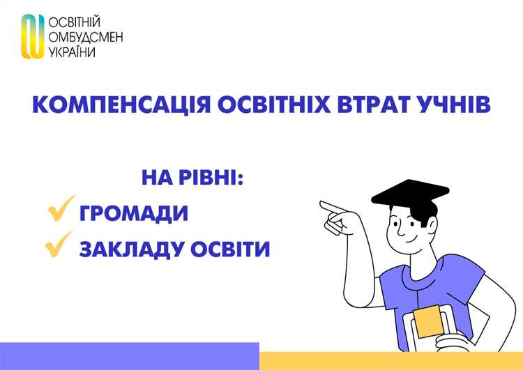 Какое определение соответствует понятию компенсации Какое определение соответствует понятию компенсации