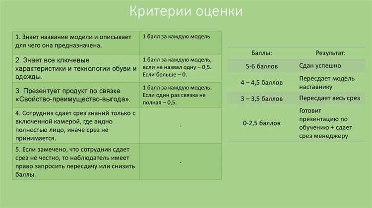 Какова ответственность за нарушение требований оценки соответствия