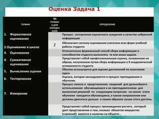Что включает процедура сертификации продукции
