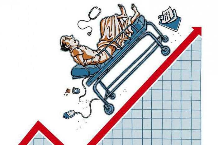 Какие сроки и формы предусмотрены для уплаты страховых взносов