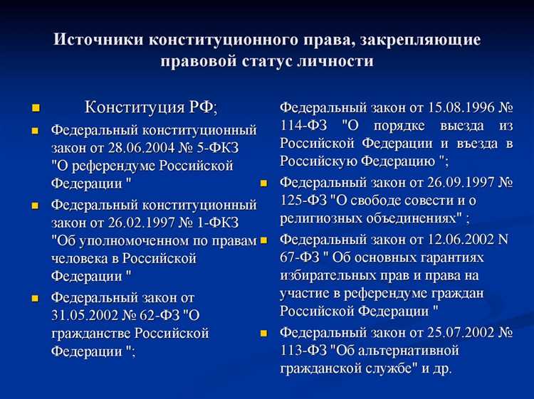 Порядок обжалования незаконного ограничения свободы