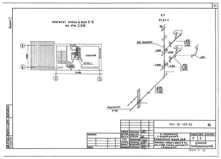 Оценка условий пересечения газопроводов: влияние на проектные решения