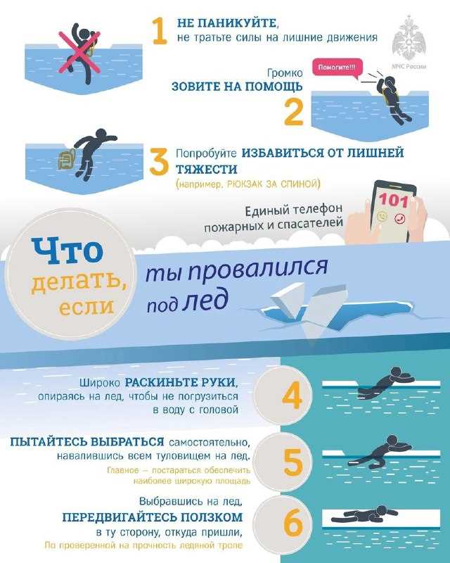 Проведение регулярного инструктажа по безопасности для персонала