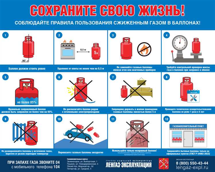 Может ли склад для баллонов находиться в подвальном помещении