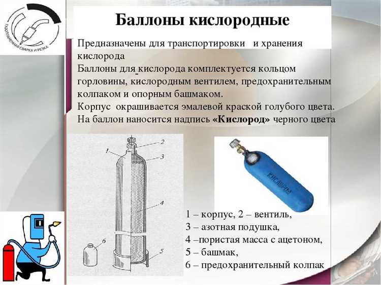 Какое требование к складам для хранения баллонов указано неверно