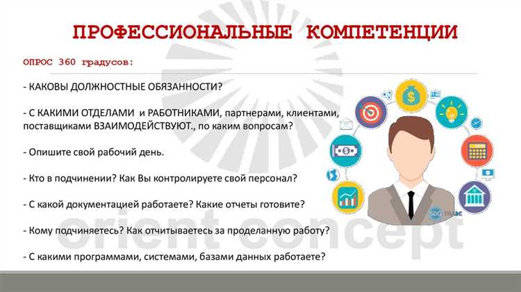 Роль обучения и повышения квалификации в процессе оценки