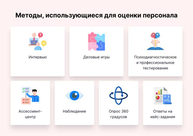 Подходы к интеграции результатов оценки в кадровую политику компании