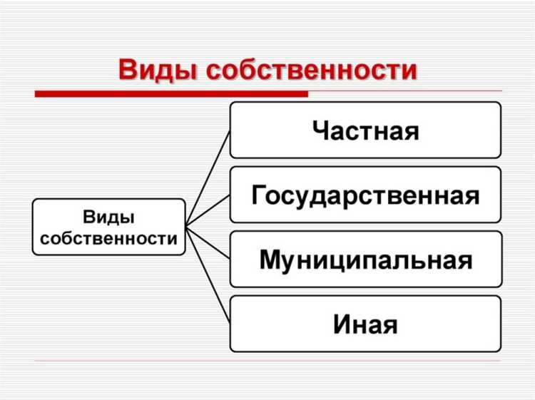 Почему важно владеть документами и как они применяются в быту