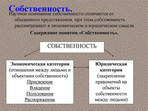 Какие вещи считаются личной собственностью и как это определить
