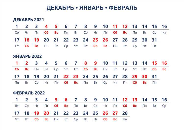 Какой день недели 1 февраля 2022 Какой день недели 1 февраля 2022