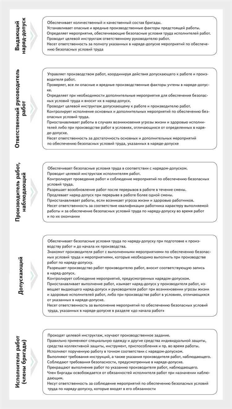 Что нужно учесть при продлении разрешения на работы повышенной опасности?