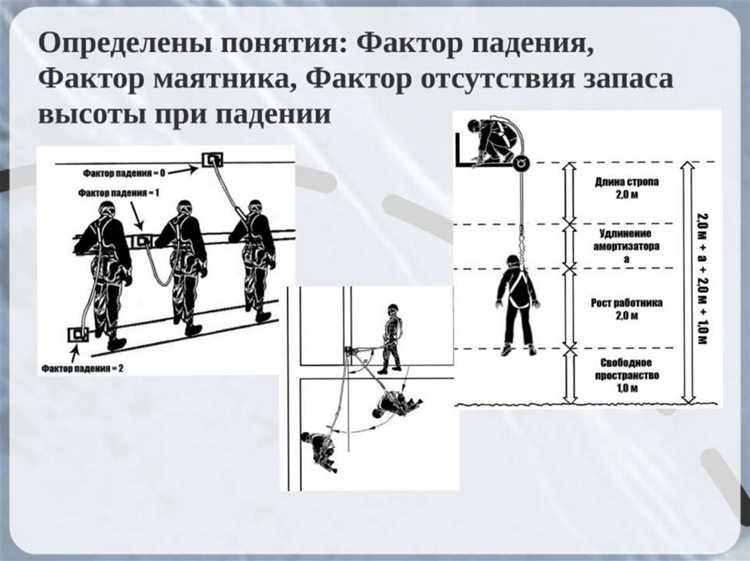 Ответственность за нарушения при проведении работ повышенной опасности