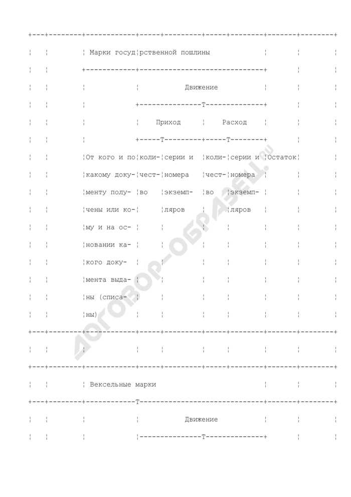 Кто отвечает за ведение и хранение документа учета выдачи