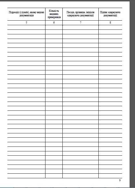 Типичные ошибки при ведении документа учета выдачи и способы их устранения