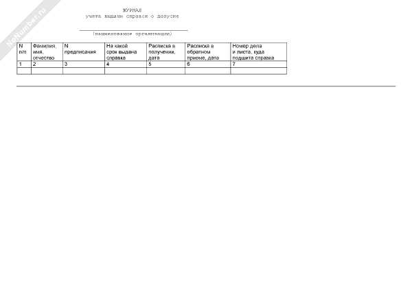 Какой документ необходим для учета выдачи документов Какой документ необходим для учета выдачи документов
