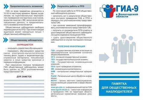 Какой документ носит рекомендательный характер при проведении гиа Какой документ носит рекомендательный характер при проведении гиа