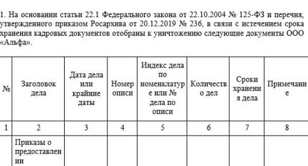 Ответственные лица за оформление и уничтожение медикаментов