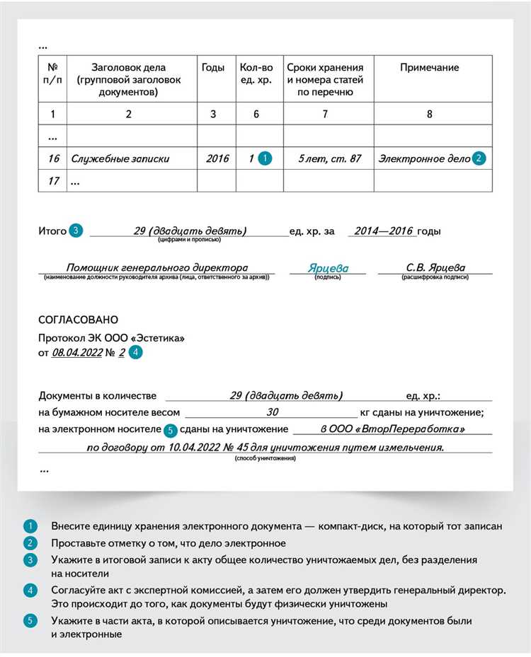 Какой документ оформляется при уничтожении лс Какой документ оформляется при уничтожении лс