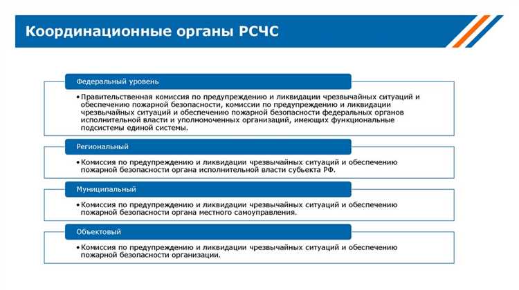 Какие нормативные акты регулируют работу РСЧС