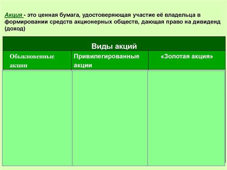 Какой документ регламентирует специальные стороны деятельности предприятия Какой документ регламентирует специальные стороны деятельности предприятия