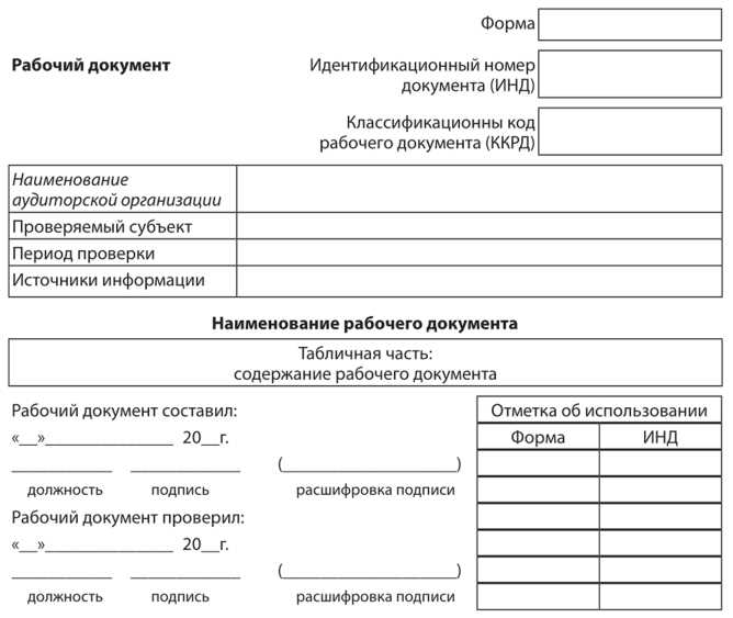 Нормативная база для установления прав аудитора в аудите