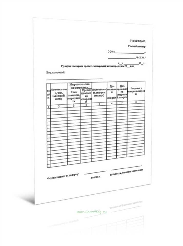 Последствия нарушения сроков поверки