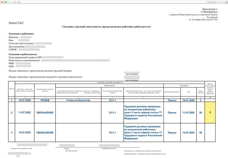 Ответственность работодателя за неправильное оформление трудовой книжки