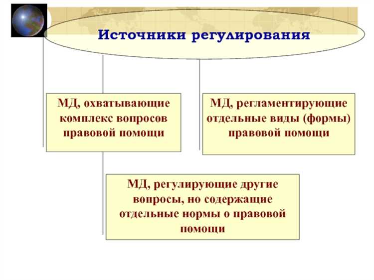 Как Женевские конвенции регулируют защиту раненых и больных военных