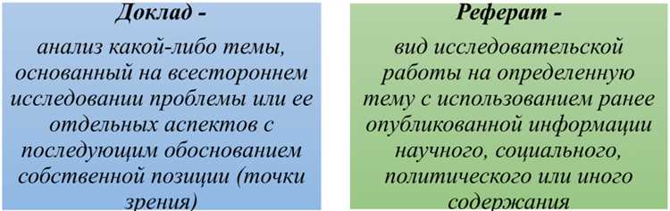 Какой должен быть порядок доклада в строю Какой должен быть порядок доклада в строю