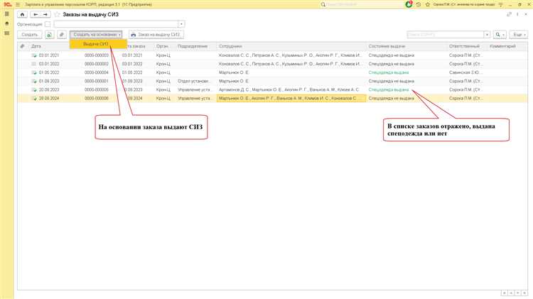 Методы расчёта необходимого количества СИЗ для структурных подразделений