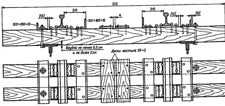 Ширина настила при одностороннем и двустороннем движении