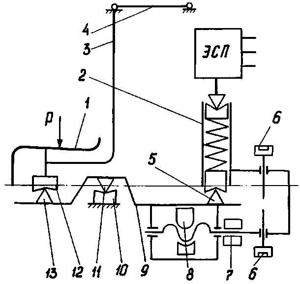 Высота проходов при размещении конвейеров в многоуровневых зонах