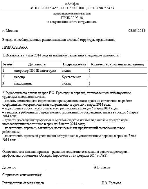 Различия между кодами увольнения по собственному желанию и по сокращению