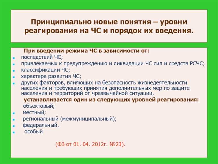 Какие режимы часто принимают за существующие при обучении и тестировании