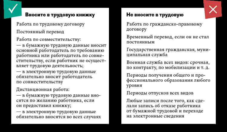 Почему время обучения в вузе не засчитывается в трудовой стаж