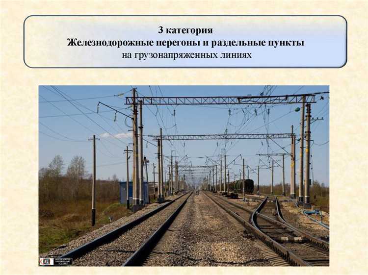 Какой из уровней безопасности оти и тс является наивысшим