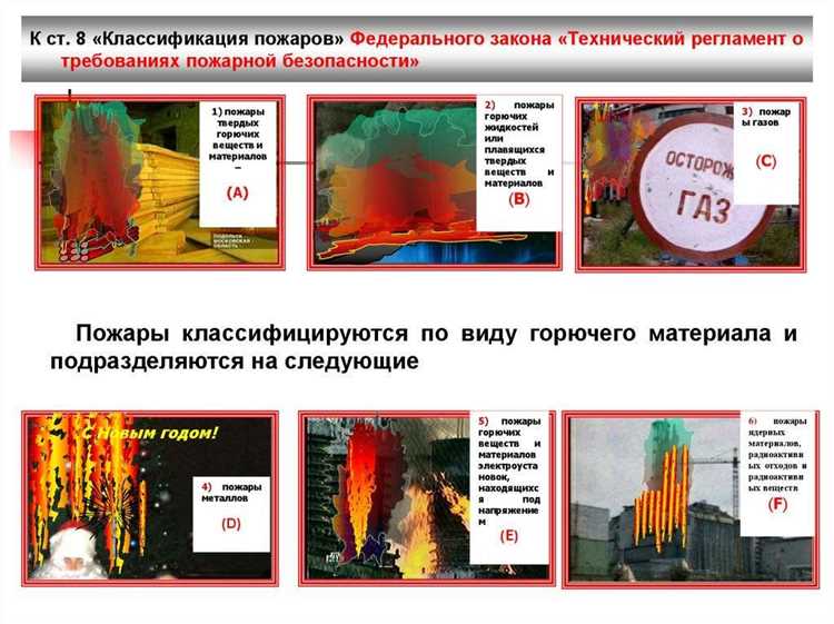 Особенности хранения веществ без подкласса пожара