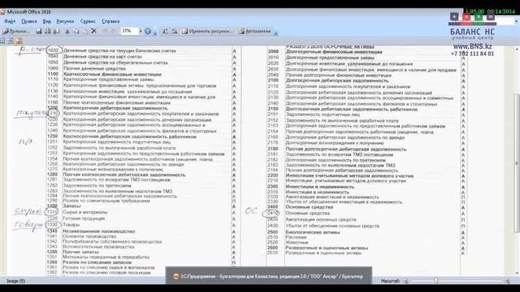 Отражение полученного аванса по счету 50 в кассовых операциях