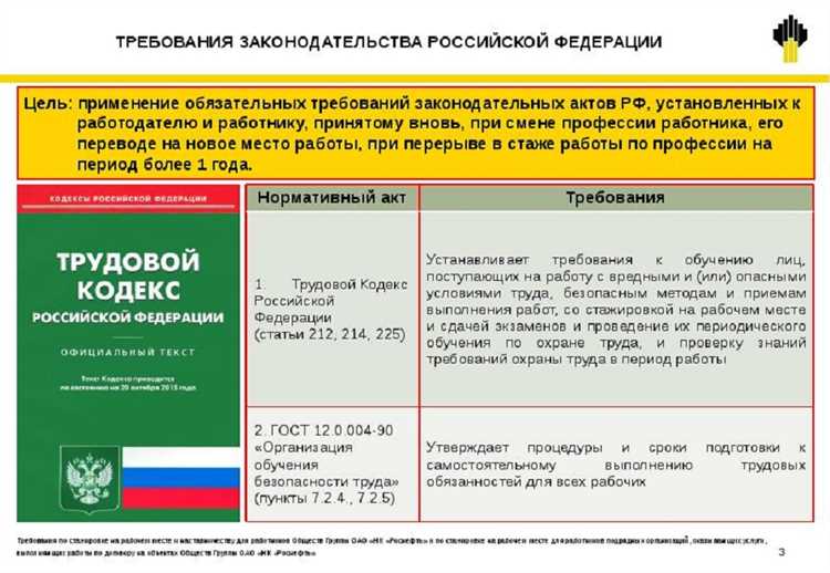 Нормативные ограничения по длительности стажировки в трудовом законодательстве
