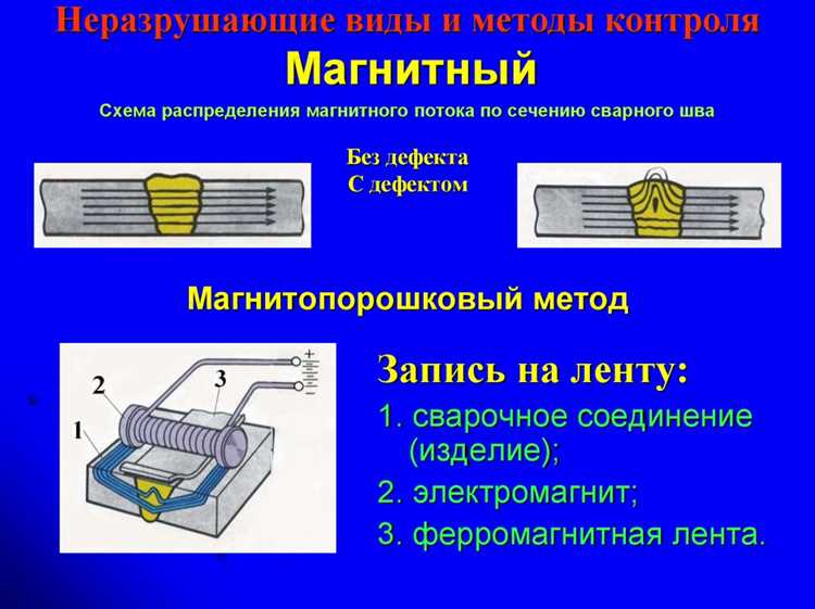 Почему аудиторский контроль не внедряется на малых предприятиях