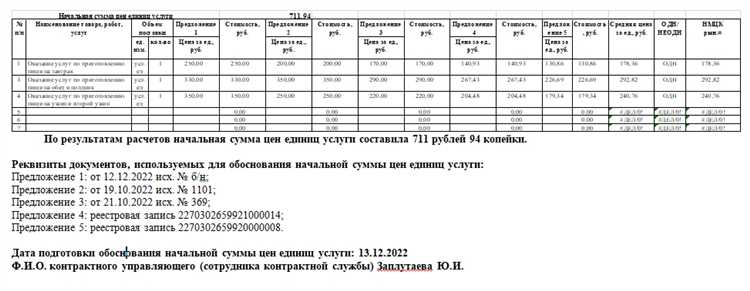 Какой метод обоснования нмцк считается приоритетным Какой метод обоснования нмцк считается приоритетным