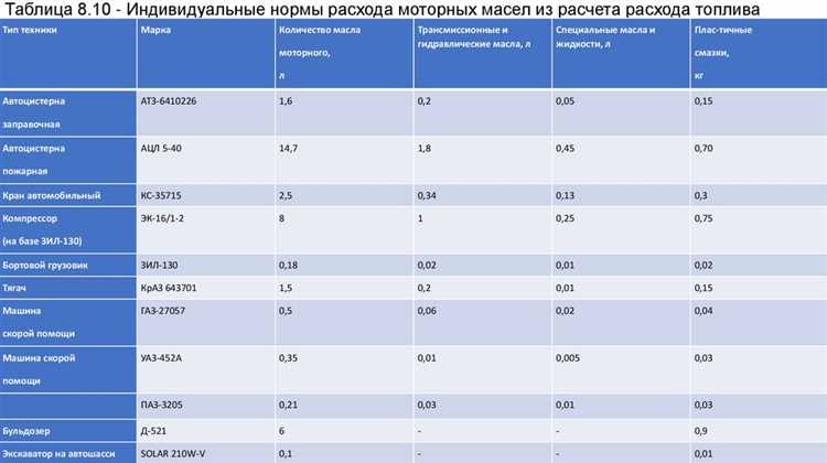 Какой нормативный документ дает определение понятию спасатель Какой нормативный документ дает определение понятию спасатель