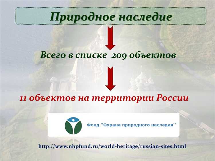 Является ли частная постройка культурным наследием