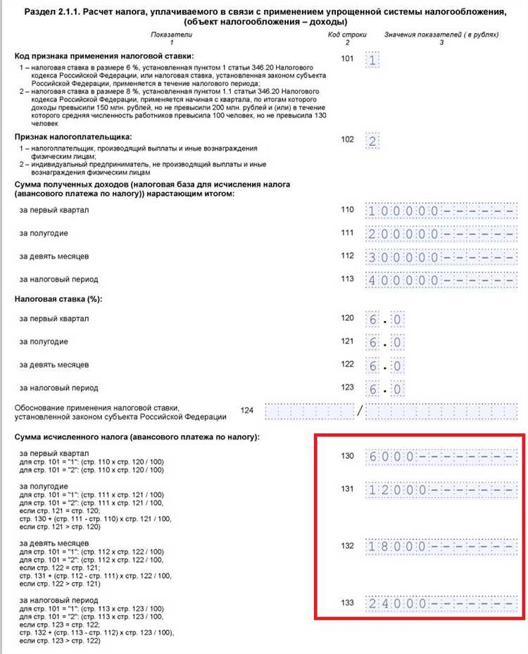 Какие последствия возможны при ошибке в коде ОКТМО в декларации