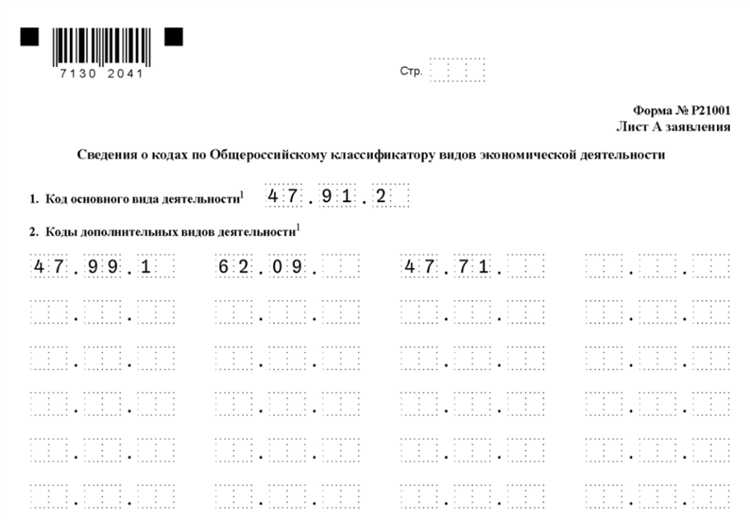 Какой оквэд нужен для торговли