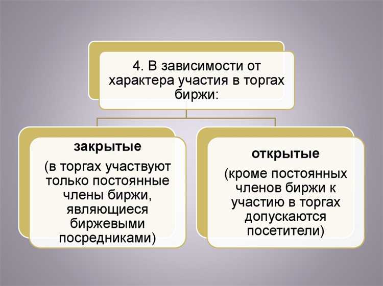 Особенности лицензирования различных типов бирж в России